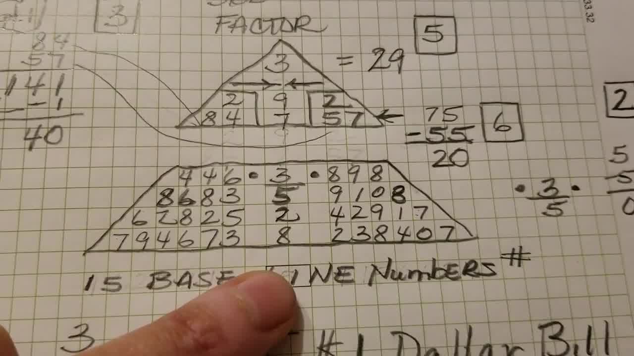 numerology master numbers
